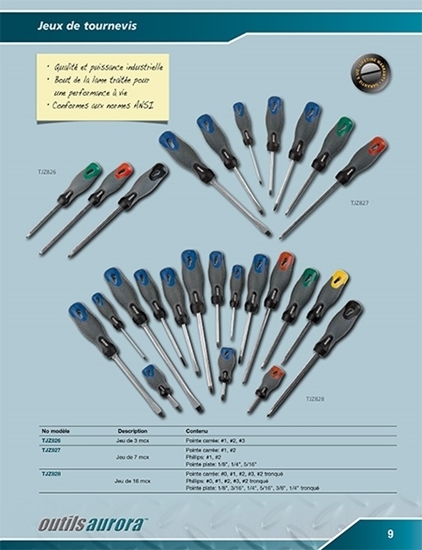 Catalogue d'outils par Aurora